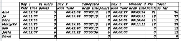 Screen Shot 2015-02-23 at 18.35.37