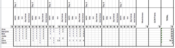 Screen Shot 2015-02-24 at 17.38.31