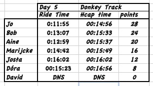 Screen Shot 2015-02-25 at 18.10.34