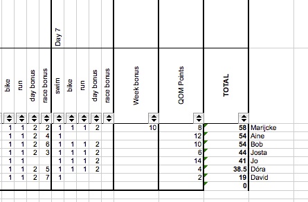 Screen Shot 2015-02-27 at 21.03.28