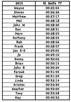 Screen Shot 2015-03-08 at 18.19.40