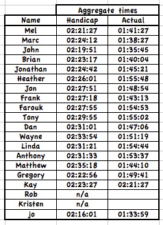 Screen Shot 2015-03-14 at 14.50.53