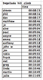 Screen Shot 2016-03-06 at 20.42.50