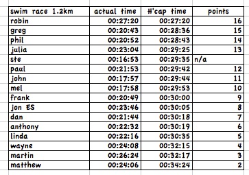 Screen Shot 2016-03-10 at 20.12.15