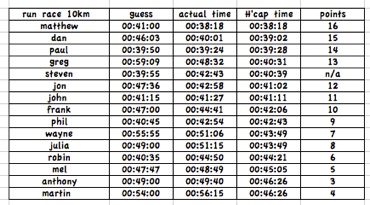 Screen Shot 2016-03-10 at 20.30.10