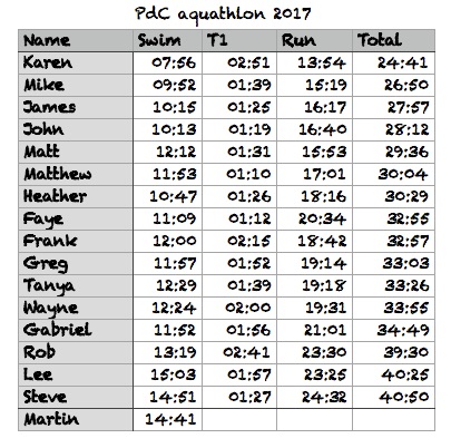 Screen Shot 2017-03-15 at 06.14.05