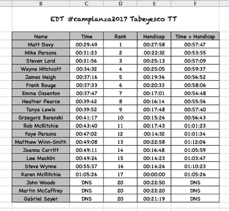 Screen Shot 2017-03-16 at 06.26.08