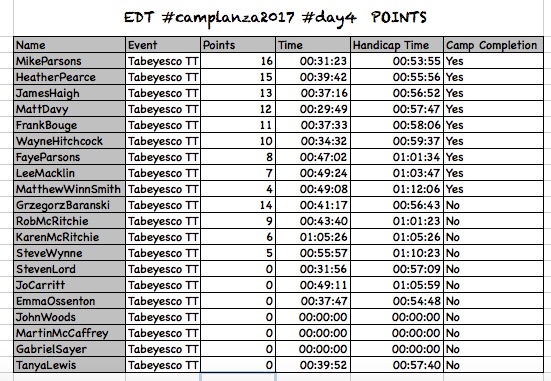 Screen Shot 2017-03-16 at 06.27.34